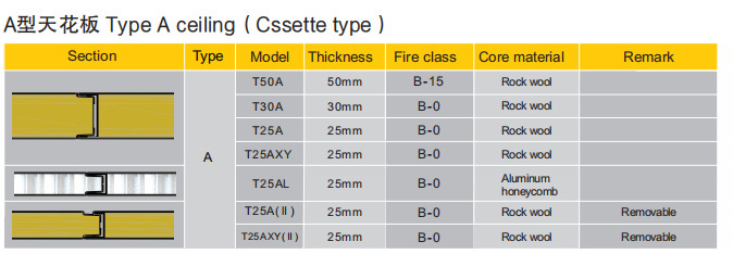 A型天花板介绍.jpg